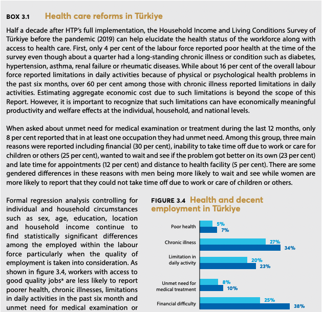 Health care reforms in Türkiye