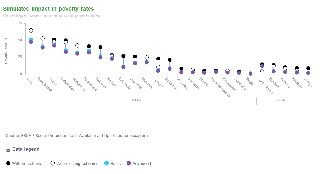 Building a more resilient workforce to meet challenges of tomorrow Figure.1